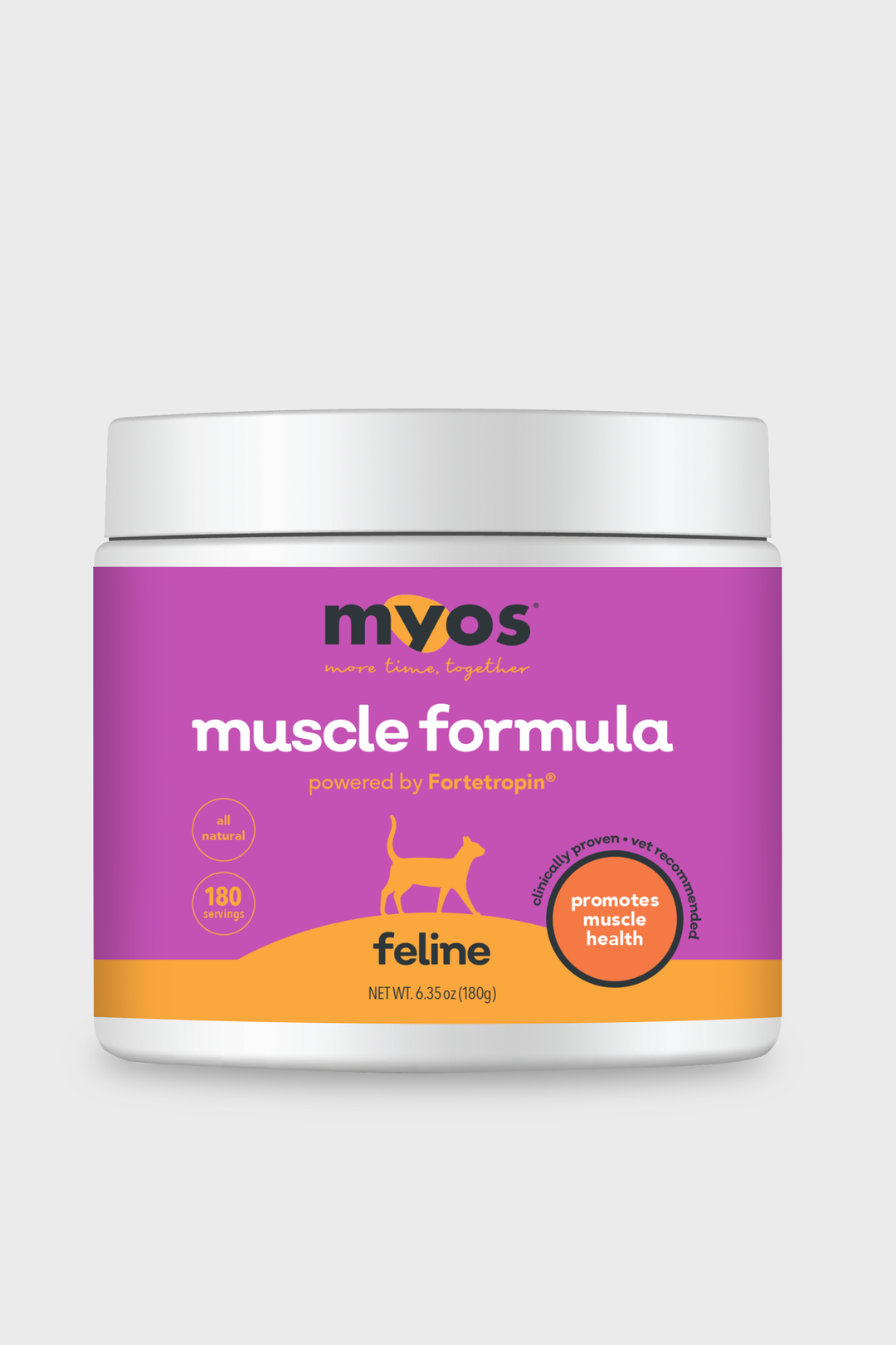 MYOS® Feline Muscle Formula
