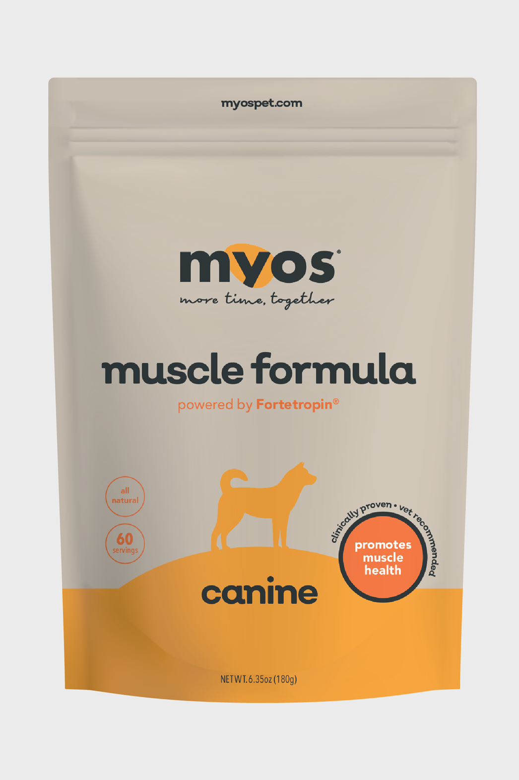 MYOS® Canine Muscle Formula
